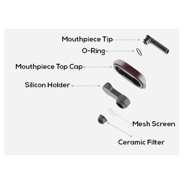 Embout buccal (MP) - Ace Xvape - 1