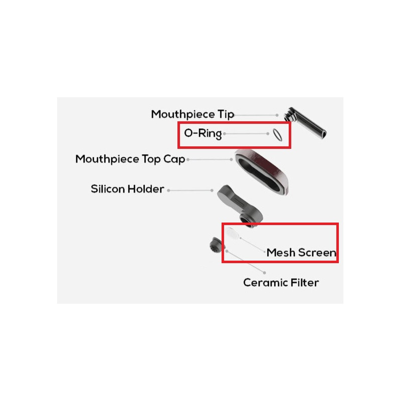 2x Joint O-ring HT et 4x grille acier - Ace Xvape - 1