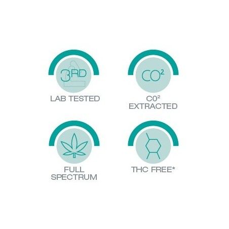 60 GÃ©lules Souples CBD 16 mg CIBDOL - 2