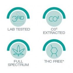 Aczedol (CrÃ¨me pour l'acnÃ©) CIBDOL - 2